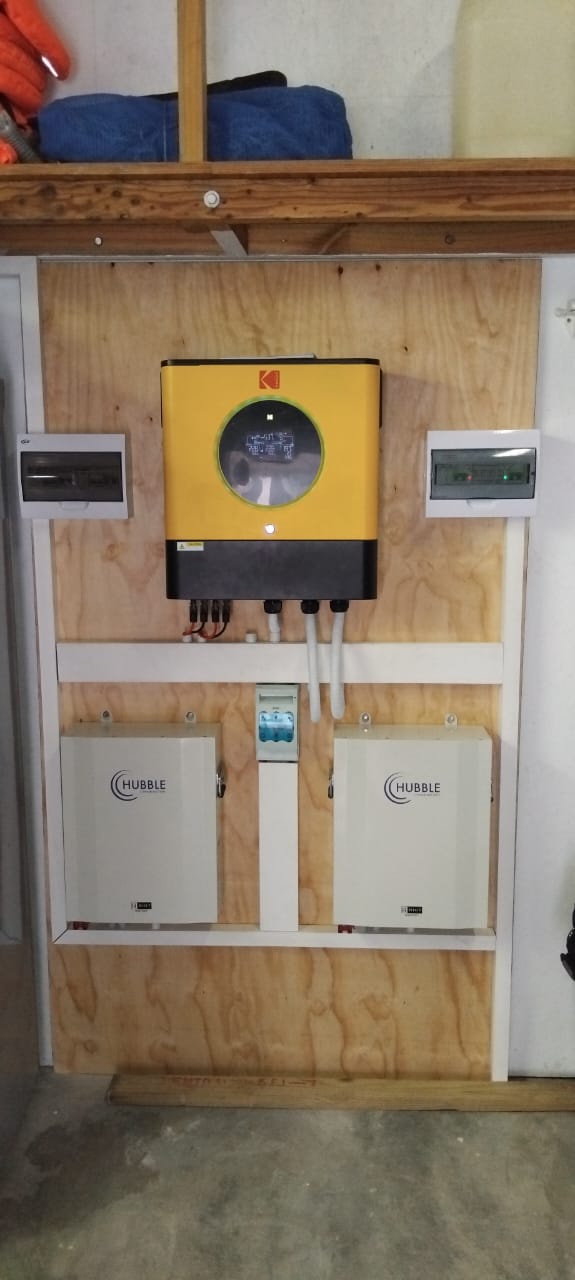 Installation Overview